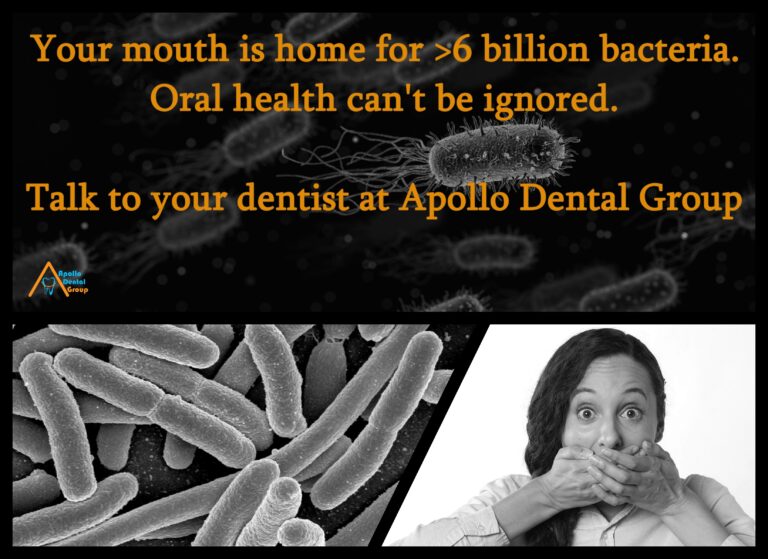 6Billion bacteria in your mouth
